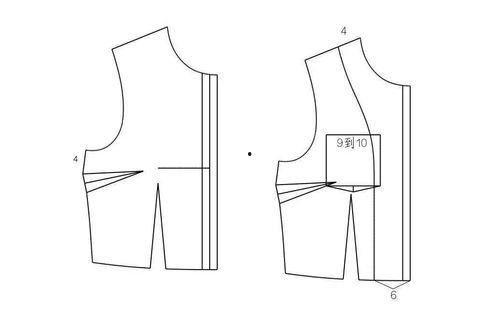 网红儿童裙子裁剪视频,轻松打造时尚童装